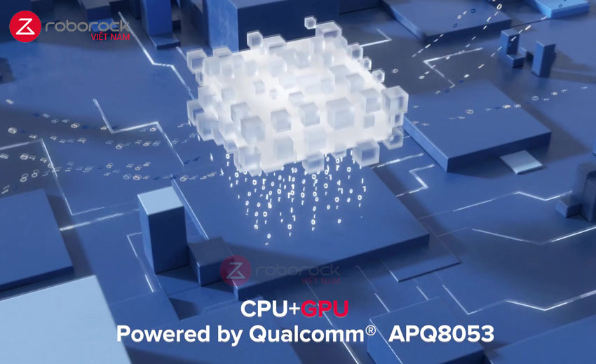 CPU + GPU đến từ Qualcomm APQ8053