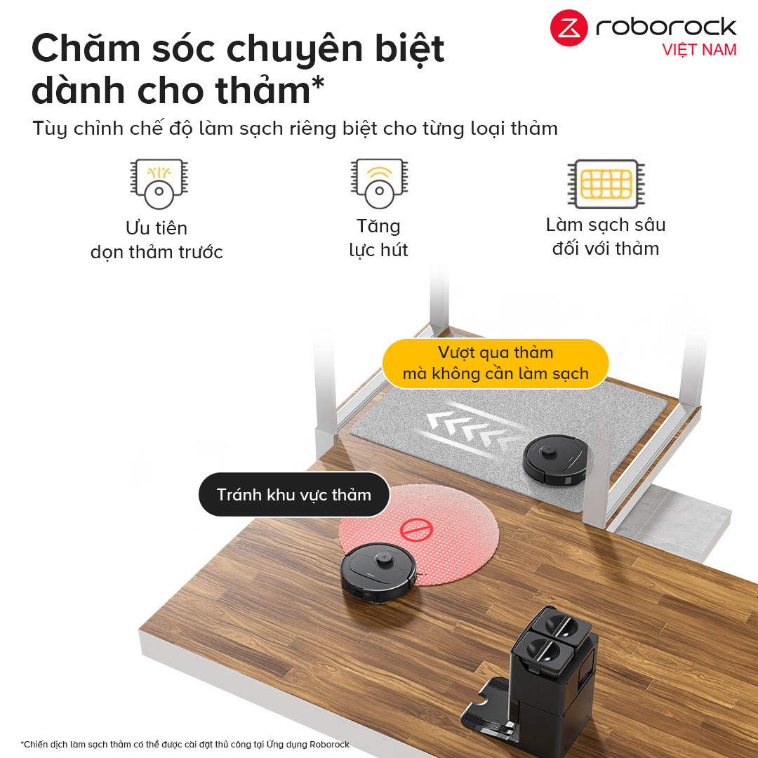 Roborock QR 798