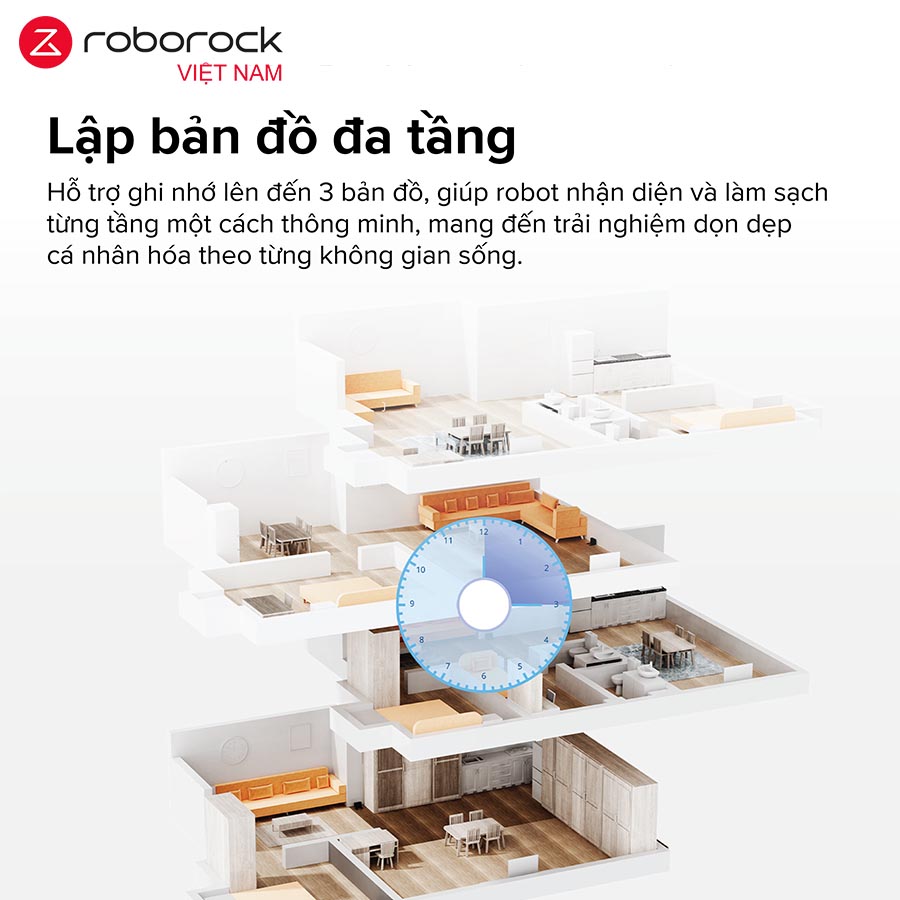 Roborock Q10 PF+