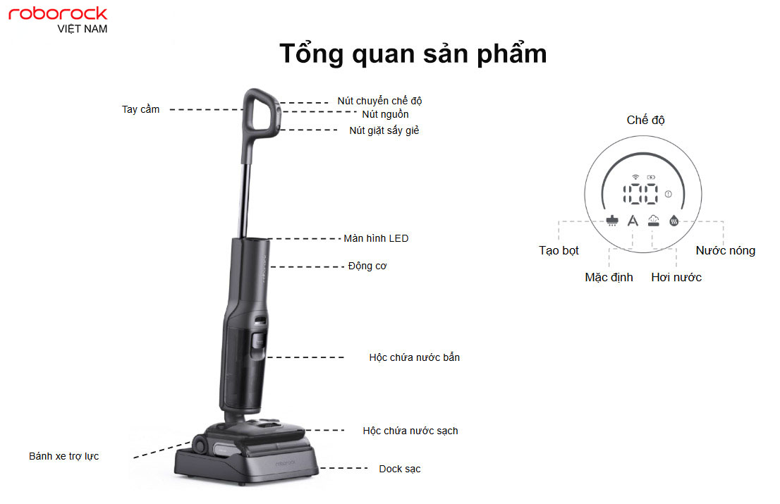 Máy hút bụi lau nhà cầm tay Roborock F25 Ultra