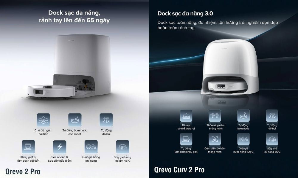 So sánh Qrevo 2 Pro và Qrevo Curv 2 Pro: Khác biệt lớn nhất nằm ở đâu? 18 So sánh Qrevo 2 Pro và Qrevo Curv 2 Pro: Khác biệt lớn nhất nằm ở đâu?