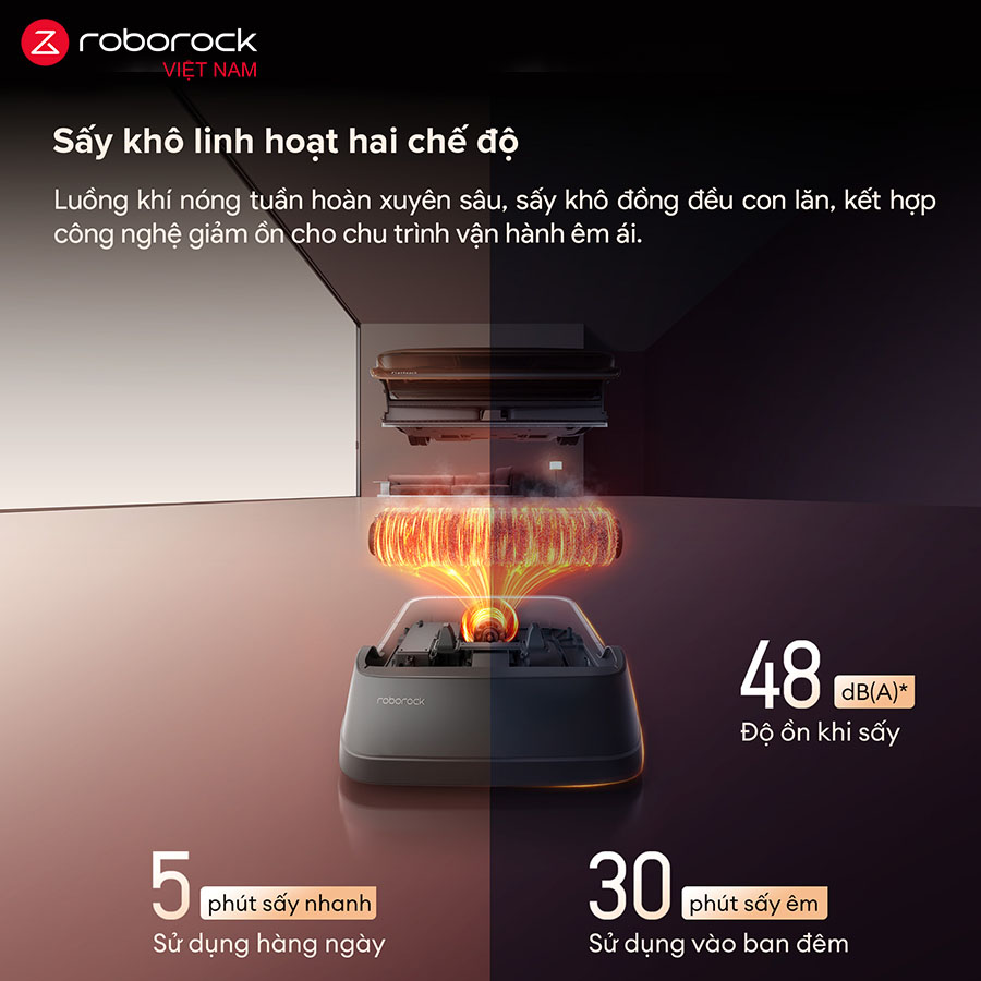 Máy hút bụi lau nhà Roborock F25 Pro Turbo - Hàng Chính Hãng 11 Roborock F25 Pro Turbo