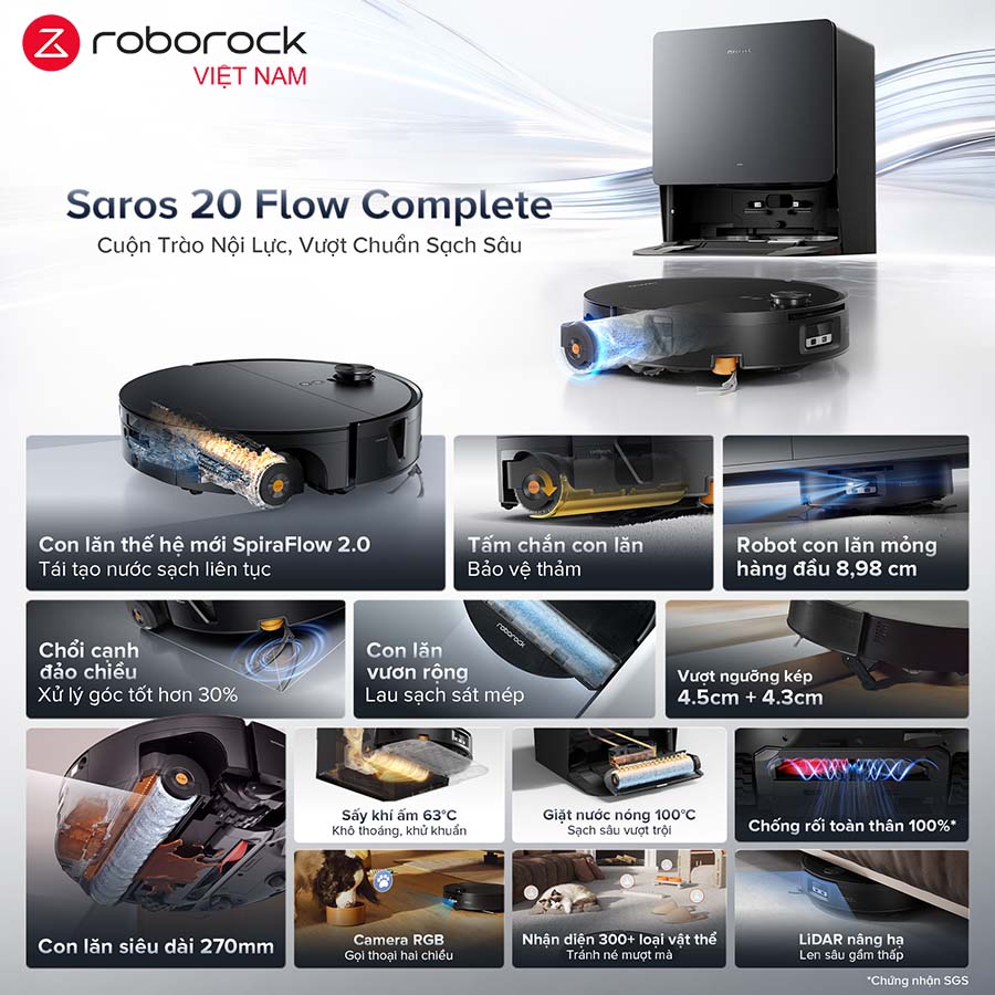Saros 20 Flow Complete